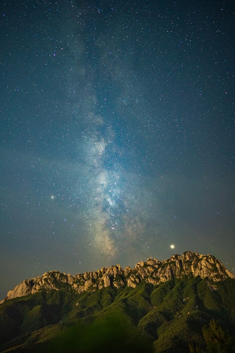 Cosmic Night Sky